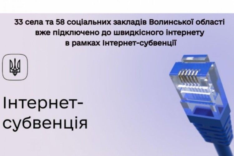 58 соціальних закладів на Волині вже отримали державну субвенцію на швидкісний інтернет