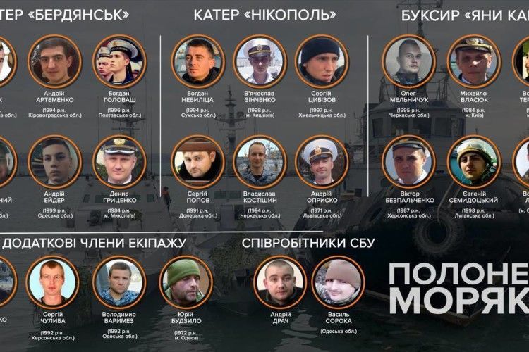 «Найважче — дивитися у вікно та бачити вільних людей» — лист наймолодшого полоненого моряка