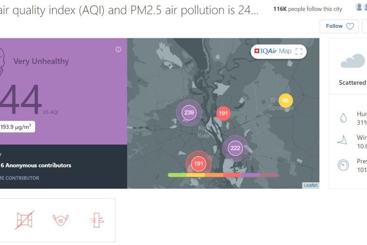 Київ став найзабрудненішим містом світу за 18 квітня