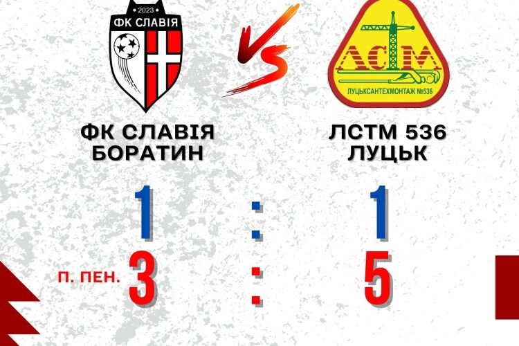 Щоб визначити фіналіста Кубка Волині, довелося пробивати пенальті