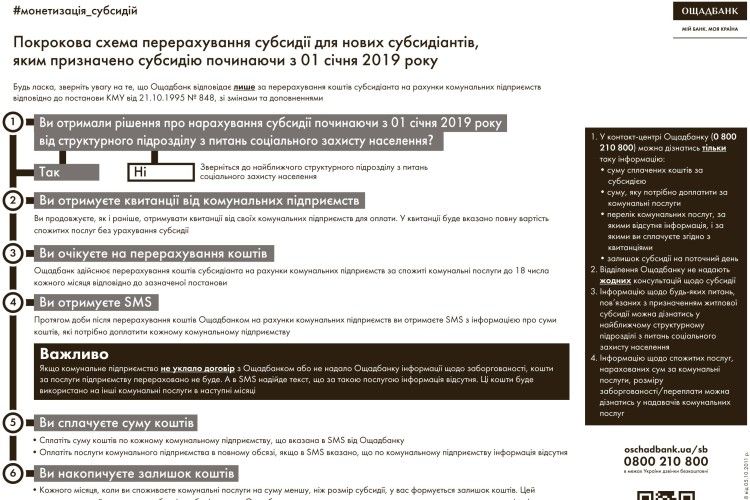 Інформація для нових субсидіантів, яким субсидії призначено з 01.01.2019