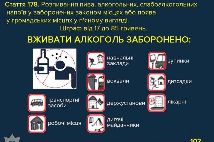 Пам'ятаєте, де не можна вживати спиртного?