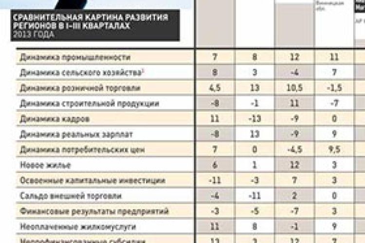 БОРИС КЛІМЧУК ЗНОВУ У ТРІЙЦІ ЛІДЕРІВ