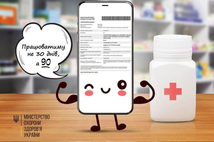 Строк дії електронних рецептів збільшився на 60 днів
