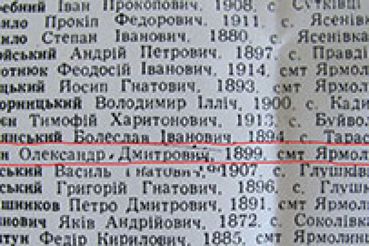 СТАЛІНСЬКИЙ СИНДРОМ