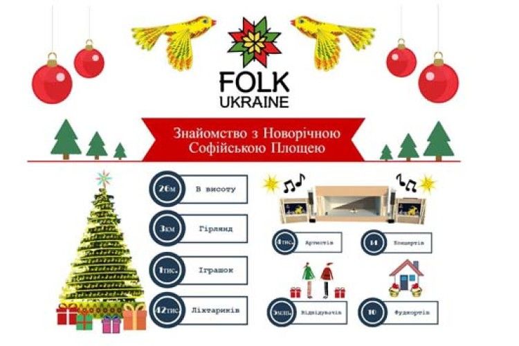 Вирішено, якою буде Головна ялинка 