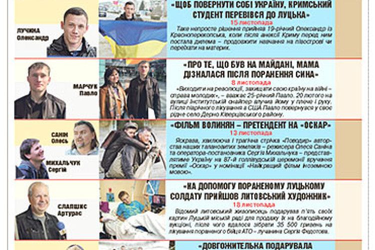ГЕРОЇ ЛИСТОПАДА-2014 ГАЗЕТИ «ВОЛИНЬ»