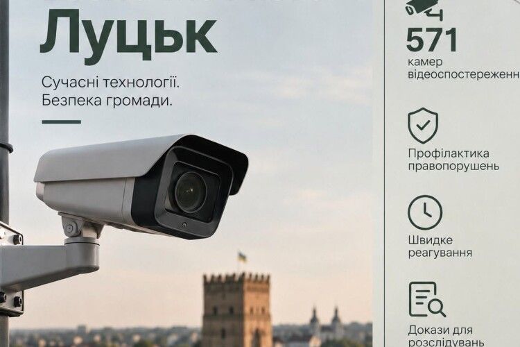 За допомогою камер у Луцьку розкрили понад 80 злочинів