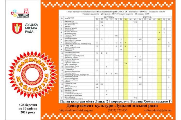 У «Великодній майстерні» волинян чекають круті майсер-класи