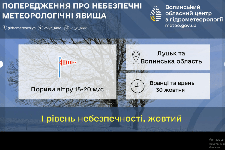 Якою погодою жовтень попрощається з Волинню