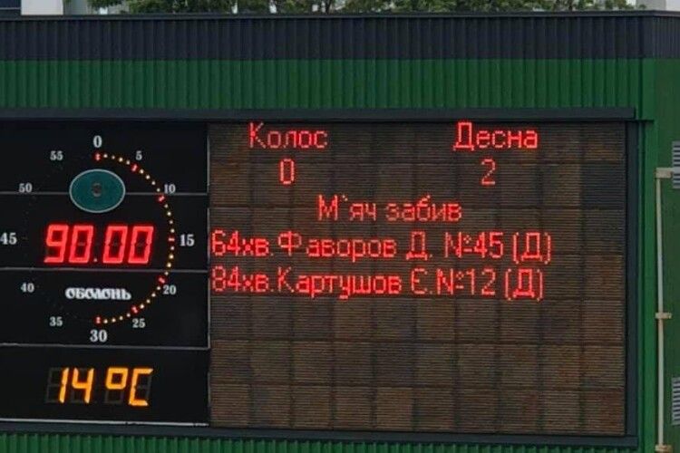 У стартовому післякарантинному матчі УПЛ «Десна» обіграла «Колос»