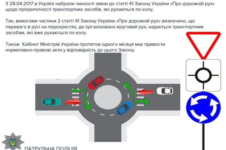 Поліція закликає водіїв правильно їздити на перехресті Конякіна та Карпенка-Карого