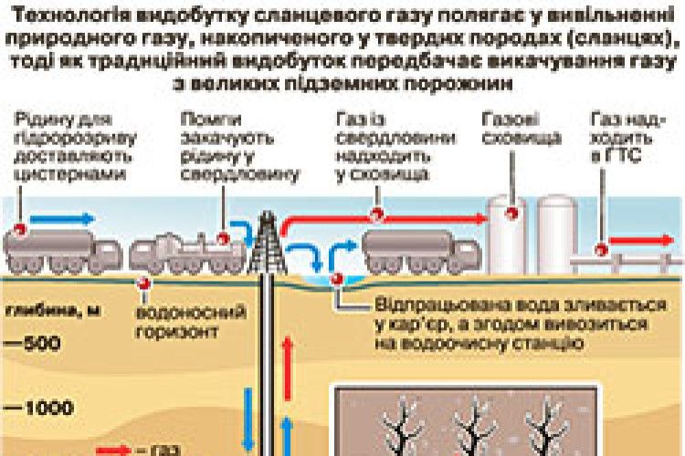 УГОДА НЕ ТІЛЬКИ ПОСЛАБИТЬ ЗАЛІЗНУ ХВАТКУ РОСІЇ…