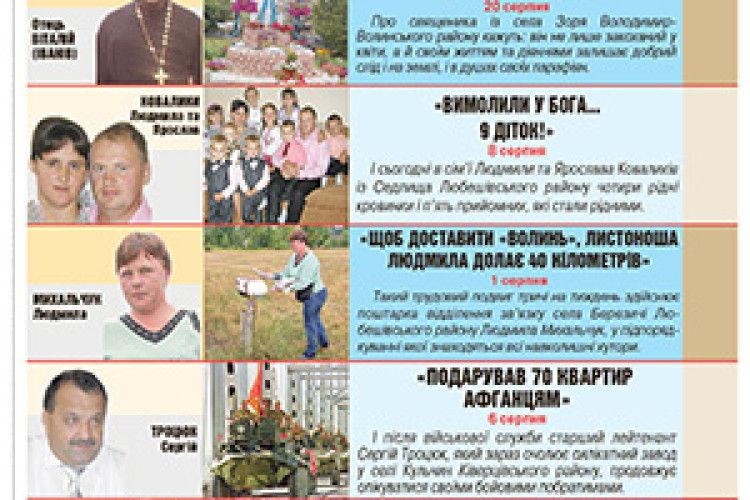 ТРІЙКА ЛИПНЕВИХ ЛІДЕРІВ АКЦІЇ