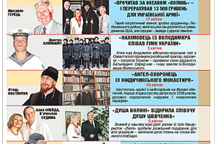 ГЕРОЇ КВІТНЯ-2014 ГАЗЕТИ «ВОЛИНЬ»