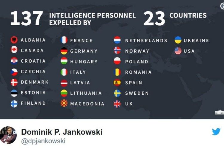Російських дипломатів вирішили видворити вже 23 країни