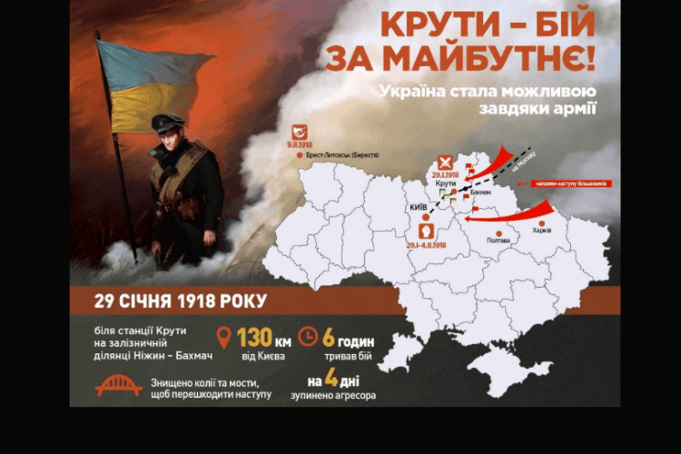 На Волині сьогодні запрошують в обласний краєзнавчий музей