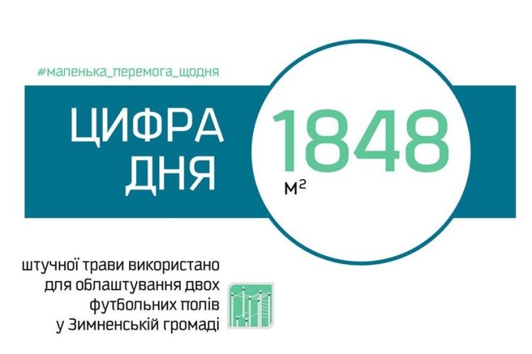 1848 метрів квадратних штучної трави використано для облаштування стадіону у Зимненській громаді