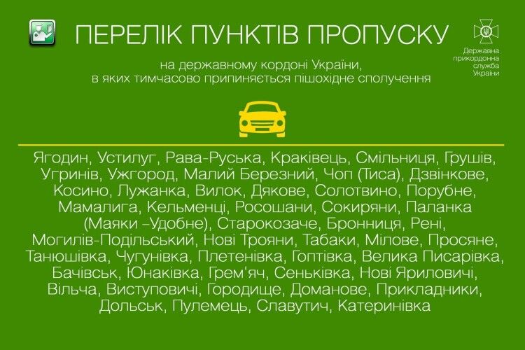 На Волині тимчасово закриті деякі пункти пропуску