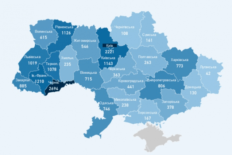 Протягом попередньої доби в Україні виявлено 433 нових випадків захворювання коронавірусною інфекцією