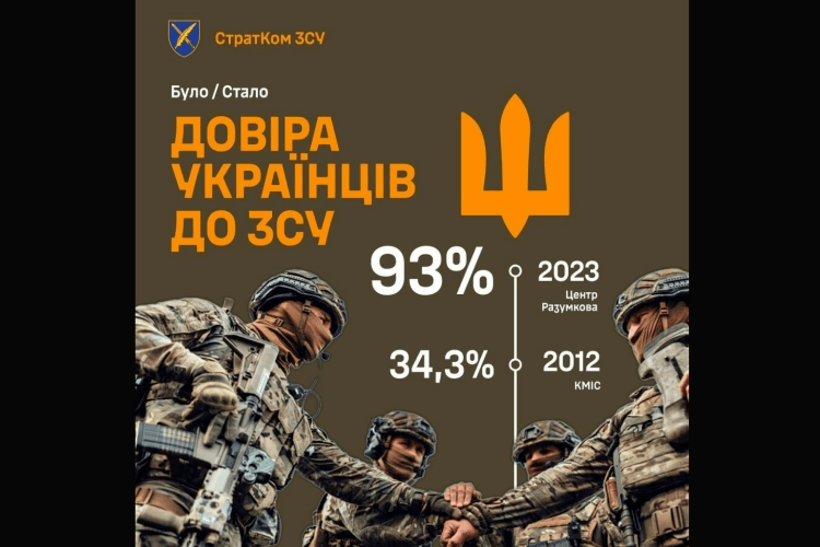 Вони справді такі наївні чи це якась гра?