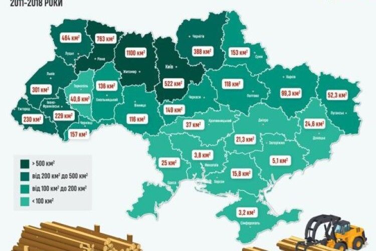 Найбільше лісів рубають на Поліссі