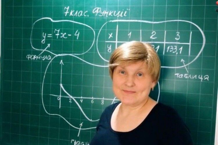 Вчителька математики з Волині стала зіркою ТікТок (Відео)