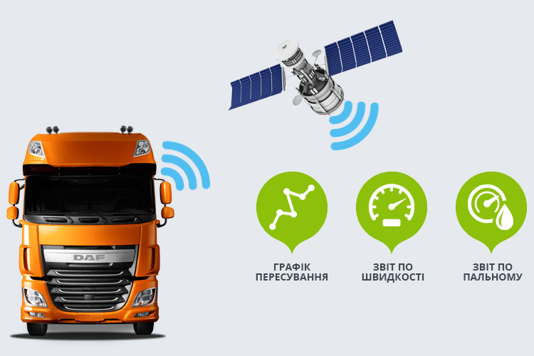 Як GPS-моніторинг допомагає запобігати викраденню автомобілів