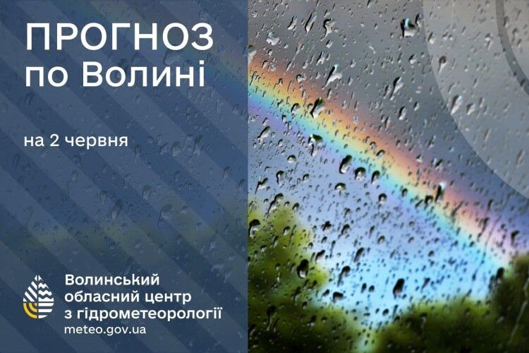 Якою буде сьогодні погода на Волині