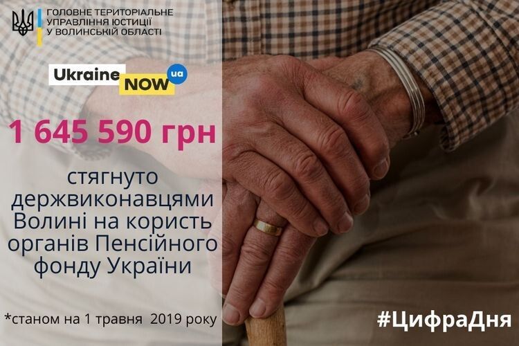 Державні виконавці Волині поповнили Пенсійний фонд на 1 мільйон 645 тисяч гривень