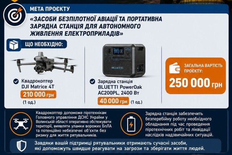 На Волині рятувальники звернулися з особливим проханням до громадян