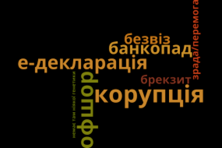 Назвали головне українське слово 2017 року