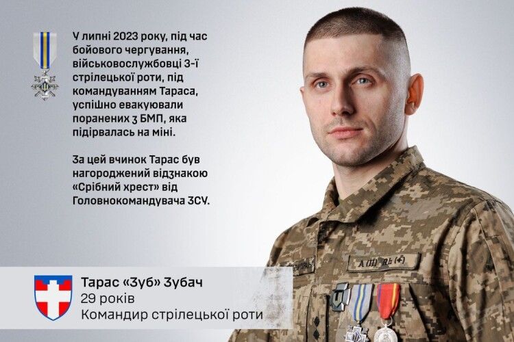 Воїни з Волині – на сторінках календаря «Лицарі ТрО»