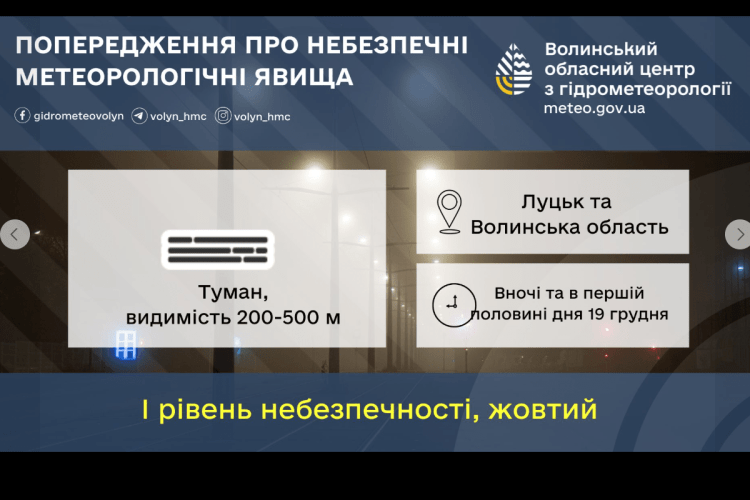 На Волині попередили водіїв через несприятливі погодні умови