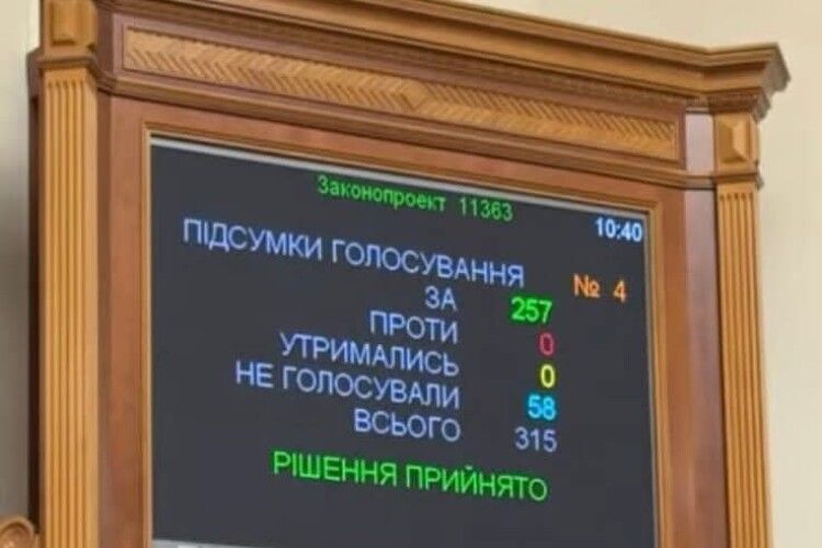 Двом селам на Волині повернуть їх історичні назви: на черзі третє