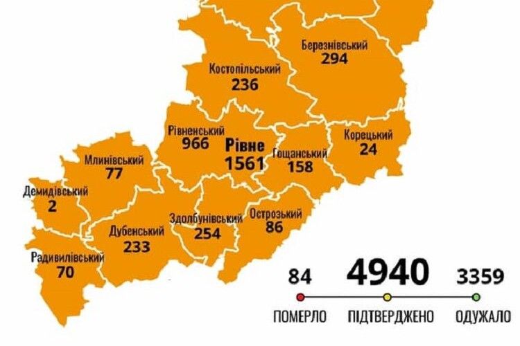 За добу на Рівненщині 58 нових випадків захворювання на COVID-19 (Карта) 