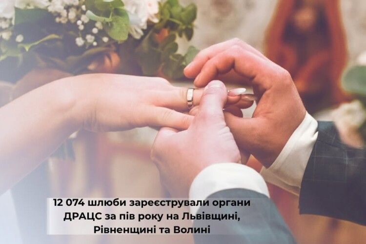 На Волині зросла кількість шлюбів