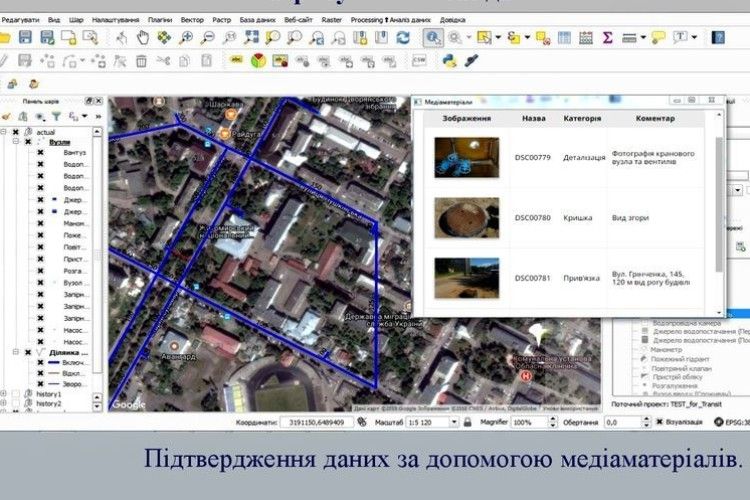 «Луцькводоканал» впроваджує глобальну геоінформаційну систему управління мережами