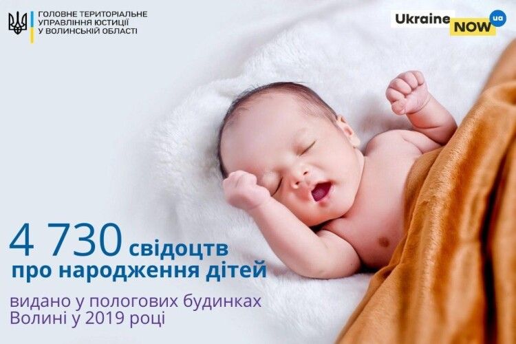 4 730 волинян отримали свідоцтва про народження дитини у закладах охорони здоров’я