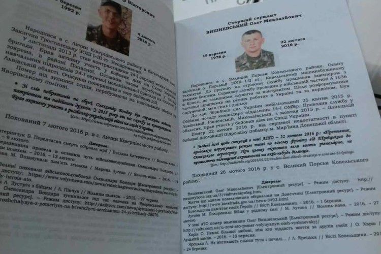 У Луцьку презентують видання про загиблих волинян у війні на Донбасі
