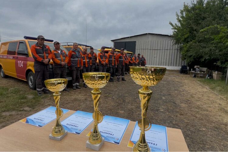 Газовики Волині змагалися у професійній майстерності
