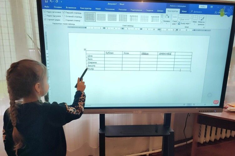 У громаді на Волині школи отримали інтерактивні панелі за понад 1 мільйон гривень