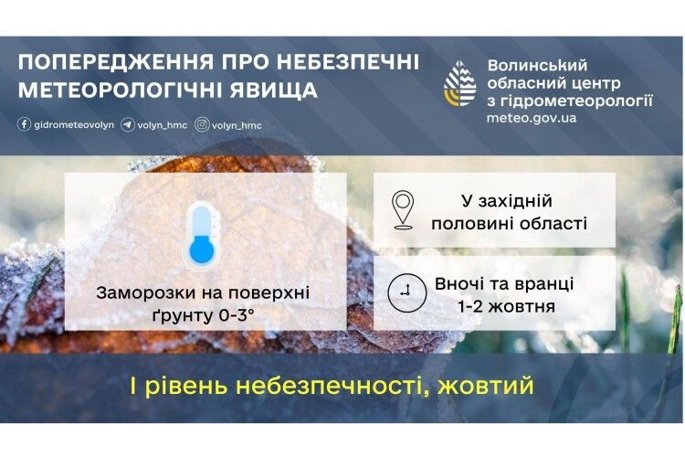 На Волині починаються заморозки 