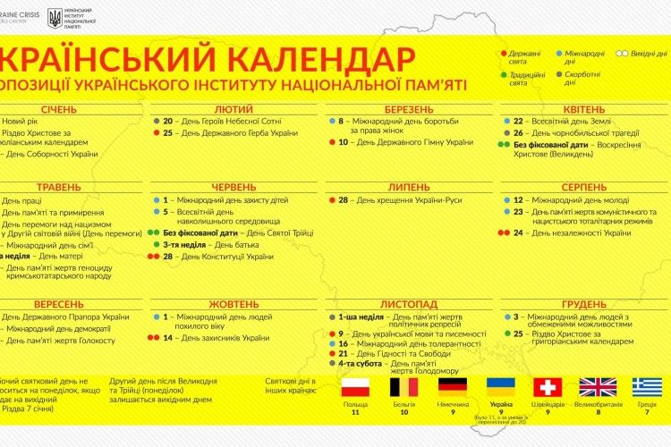 Український інститут національної пам'яті розробив календар без залишків радянського