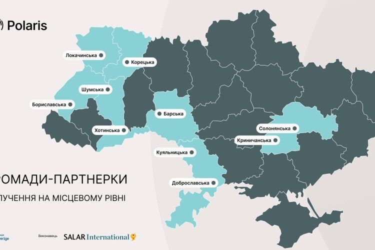 Громада з Волині – одна з десяти, яка перемогла у шведському конкурсі