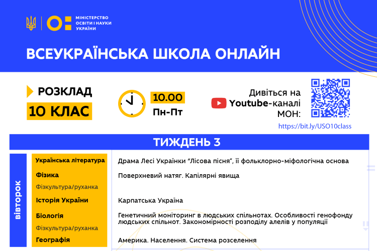 3-й тиждень Всеукраїнської школи онлайн