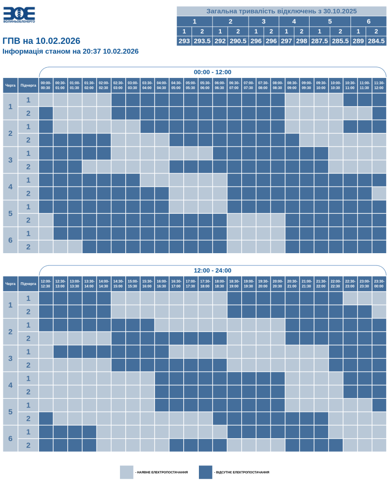 Фотоскрін:  ПрАТ «Волиньобленерго».