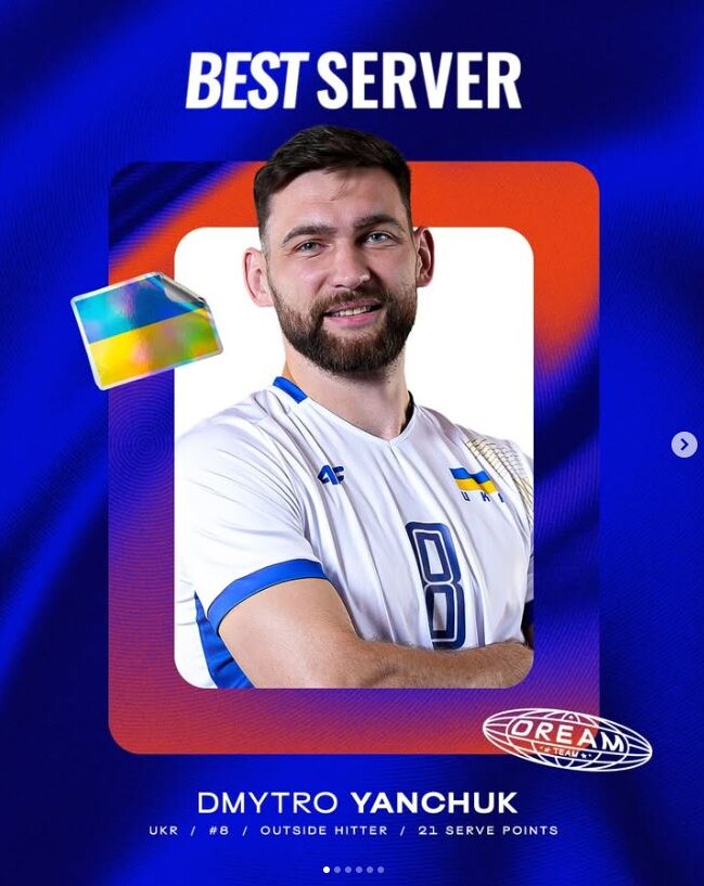 Так тримати, Дмитре! Фотоскрін: en.volleyballworld.com.