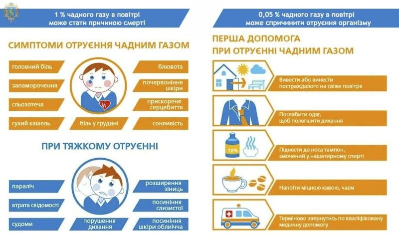Бережіть себе і своїх близьких!