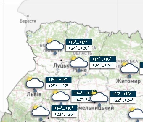 Фотоскрін: 